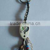 12 Constellation Keyring,Ceramic Constellation Pendant,Hand-knitted Textile Ancient Constellation Keychains thumbnail-1