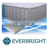 Inner Pocket Spring for Bed Mattress or Sofa thumbnail-1