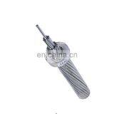 Bare Conductor AAC Aluminum Conductor Aac Cable Price thumbnail-3