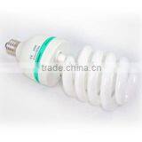 Energy Saving Light Bulbs