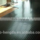 stud rubber sheet manufacture