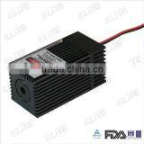 High Power Laser Light