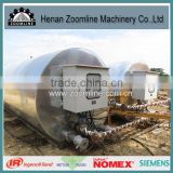 chemical heating tank
