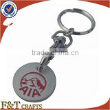 promotional supermarket trolley coin keychain