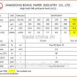 250gsm Bohui High Bulk FBB Board GC2 for Packaging Box thumbnail-6