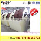 Low Investment High Benefits Sand Washing Machine