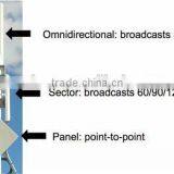 AMEISON 433.92 MHz Directional Wall Mount Flat Patch Panel 6 DBi ISM Outdoor Radio Antenna thumbnail-6