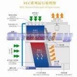 Double Temperature Evaporative Condenser