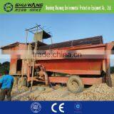 Alluvial Gold Mining Equipment Shandong Shuiwang Series thumbnail-5