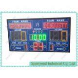 Multi-Sport LED Scoreboard