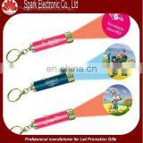 Metal Keychain Projection Logo Keychain Battery Change Keyring