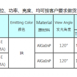 5050 Infrared Emission Tube 850NM/940NM thumbnail-3