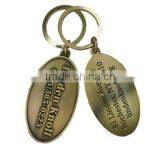 Metal Die Casting Anti-bronzed Keychain