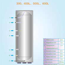 100L~2000L Solar Water Heater Stainless Steel Pressure Insulation Water Tank thumbnail-4
