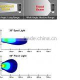 180w off Road Led Light Bar,led Light Bar thumbnail-5