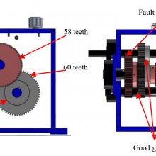 Drivetrain Comprehensive Diagnostics Simulator VALENIAN Rotor Dynamics Model thumbnail-2