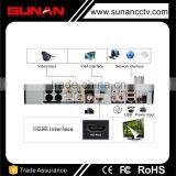 DVR Hybrid ip Ahd Analog Cctv System 720P Ccrv Ahd Dvr 4ch thumbnail-3