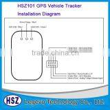 High Quality Quad Band GSM GPRS Network and GSM Satellite Car Gps Tracker thumbnail-6
