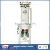 ShuoBao Plating Filtration