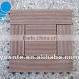 Best Popular WPC Sauna Room Board/flooring 4