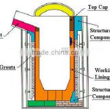 Capacity 1.5ton, 1500kg Medium Frequency Melting Induction Copper Furnace for copper melting