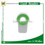 Multi Card Reader Support Drivers ,card Reader Ssd Ring Shape thumbnail-4