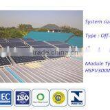 TUV IEC CE CEC ISO High Efficiency 24V 190Wp PV Mono Solar Module thumbnail-6