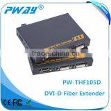 2km-10km DVI-D Fiber Optic Extender Support Copy EDID and RS232 Signal thumbnail-3