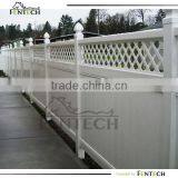 Customzied Cheap Plastic Fence Profile Factory