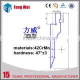 2015 Wholesale Hot Selling European Bending Mould thumbnail-1