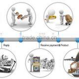 OEM Fitness Running Dancing Gym Sports Women Yoga Clothes thumbnail-4