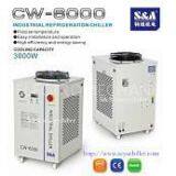 Closed Loopair Cooled Water Chiller With Eco-friendly Refrigeration thumbnail-1