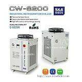 S&Aindustrial Chiller for Metal-cutting Machinery thumbnail-1