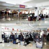 Jiangxi Kangyi Clothing Co., Ltd. company overview - view 3 thumbnail