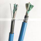 8 12 24 48 76 92 Core Mine Fiber Optic Cable Loose Tube thumbnail-1
