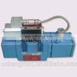 (ARBURG) Servo Valve D681Z4707B thumbnail-2