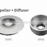 5SP Series 20m3/h High Pressure Stainless Steel Submersible Water Pump thumbnail-4