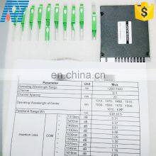 Fiber Rack 1u 2u Optical Communication System Catv Wdm Cwdm Pwdm Mux Demux Module thumbnail-4