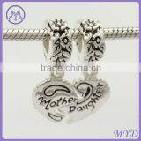 925 Sterling Silver Mother and Daughter Set Dangle Charm for Bracelet thumbnail-3
