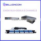 8 Channel Passive CWDM Mux DeMux 1270-1610nm
