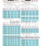 Power Driver Bits/small Screwdriver thumbnail-1