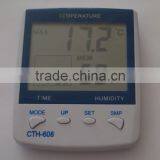 CTH-608 Digital Wall Thermometer