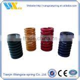 High-temperature Steel Compression Spring thumbnail-3