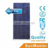 Practical monocrystalline 5W to 250W solar cell price for China supplier