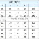High Quality Yoke Plates for Double Guy Wire thumbnail-2