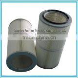 Farrleey Cartridge Dust Filter Replacement thumbnail-2