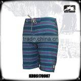 Design Your Own Swimwear Comfortable Quick Dry Swim Shorts thumbnail-4