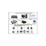 8 Port 802.3af Standard Poe Switch Poe Adapter thumbnail-3