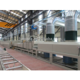 Mesh Belt Type Aluminum Brazing Furnace