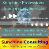 Business translation/Language translation in France/Russia/English/Italian/Portuguese/inspect in dongguan/zhongshan